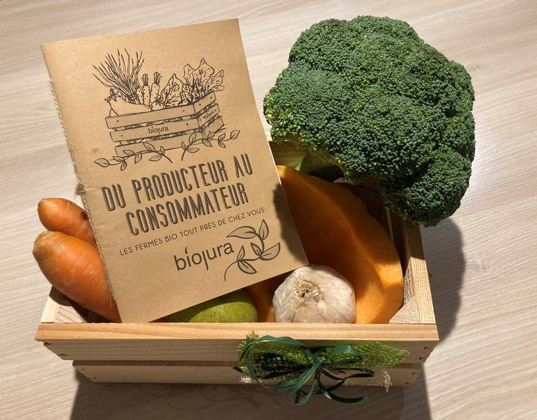 Biojura_panier
