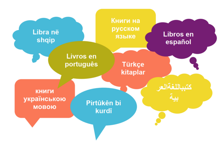Image Autres langues